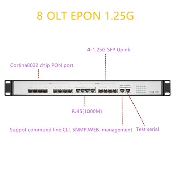 EPON OLT ONU PX20 + 8 пристанища за PON GEPON OLT 4 SFP 1.25 G/10G SC ИНТЕРНЕТ-рутер /суич с многорежимным на горивото, софтуер, 8 пристанища за PON